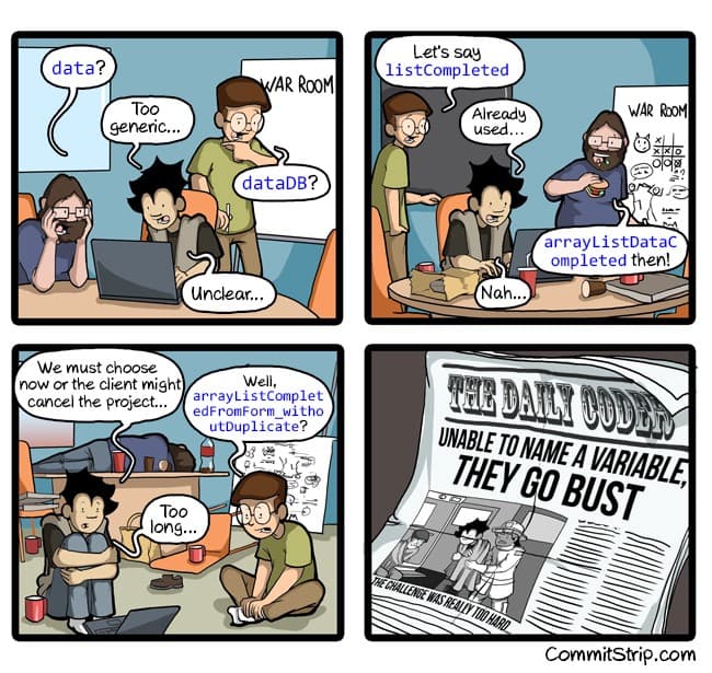 What Are The Two Hard Things In Computer Science?