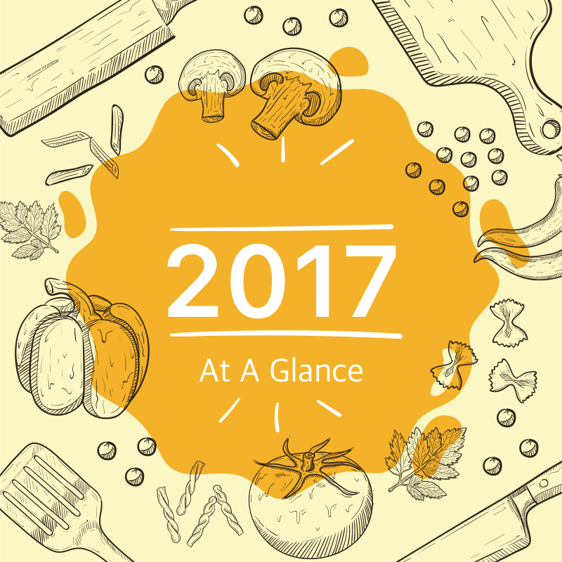 2017 Year At A Glance